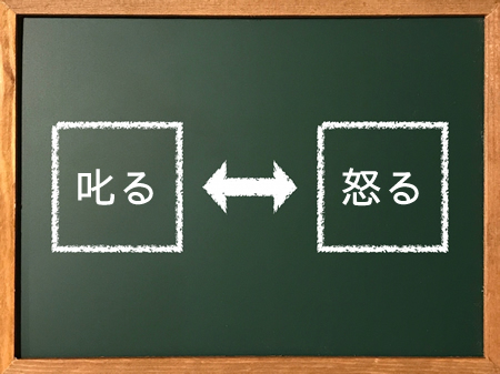 『怒る』と『叱る』は違う