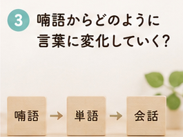 喃語からどのように言葉に変化していく?