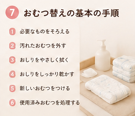 おむつ替えの基本の手順