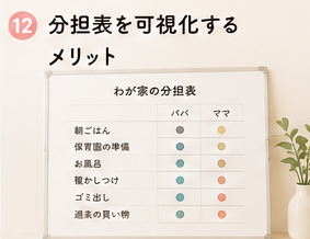 分担表を可視化するメリット