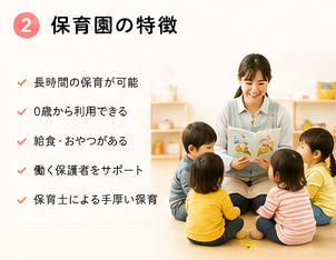 保育園の特徴