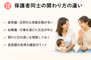 保護者同士の関わり方の違い