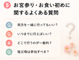 お宮参り・お食い初めに関するよくある質問
