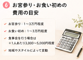 お宮参り・お食い初めの費用の目安