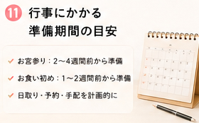 行事にかかる準備期間の目安
