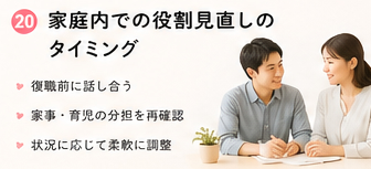 家庭内での役割見直しのタイミング