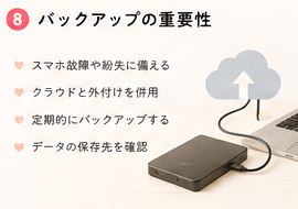 バックアップの重要性