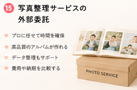写真整理サービスの外部委託