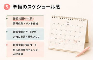 出産準備リストに関するよくある質問