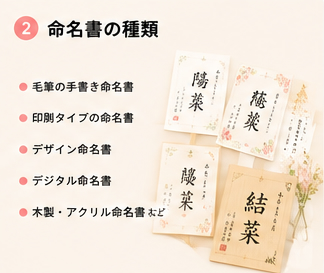 命名書の種類