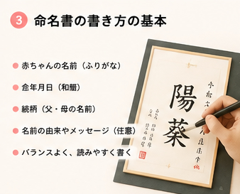 命名書の書き方の基本