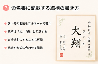命名書と一緒に用意したいもの