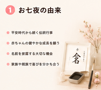 お七夜の由来