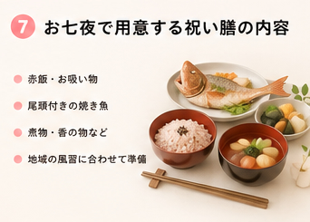 お七夜で用意する祝い膳の内容