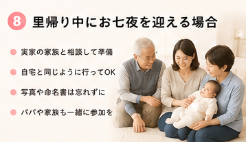 里帰り中にお七夜を迎える場合