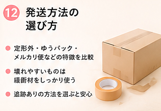 発送方法の選び方