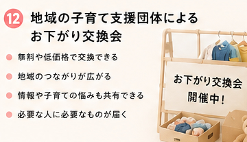 地域の子育て支援団体によるお下がり交換会