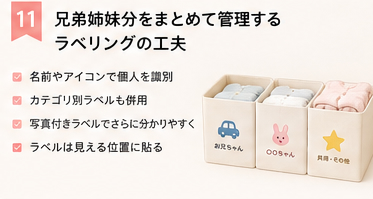 兄弟姉妹分をまとめて管理するラベリングの工夫