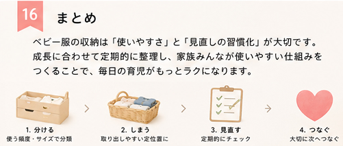 ベビー服の収納についてのまとめ