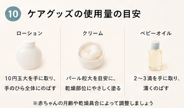 ケアグッズの使用量の目安