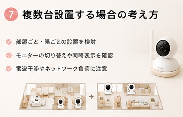 複数台設置する場合の考え方