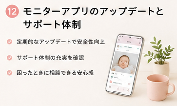 モニターアプリのアップデートとサポート体制
