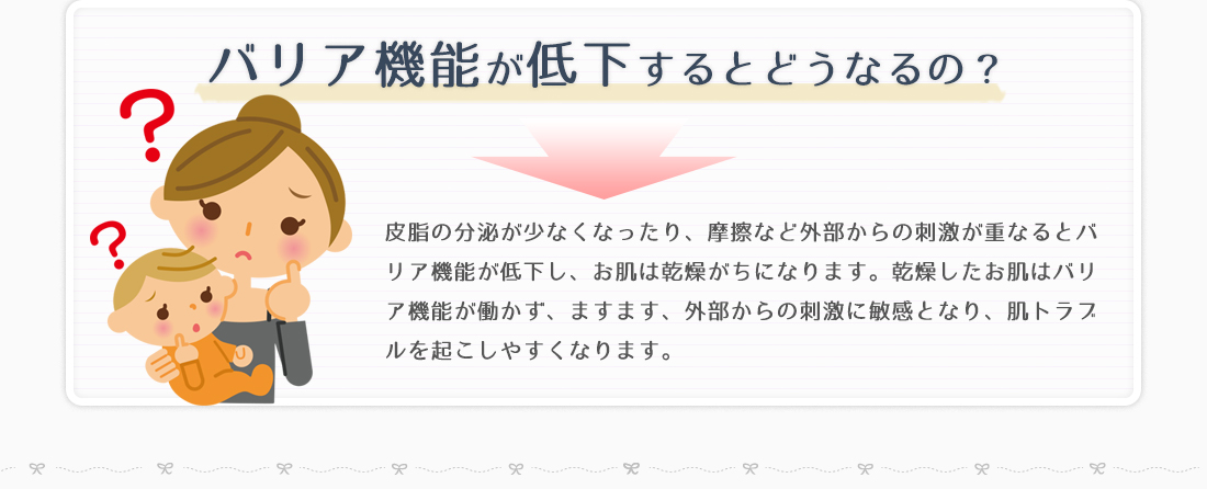 バリア機能が低下するとどうなるの？