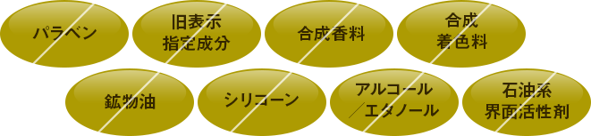 パラベン、旧表示指定成分etc..フリー